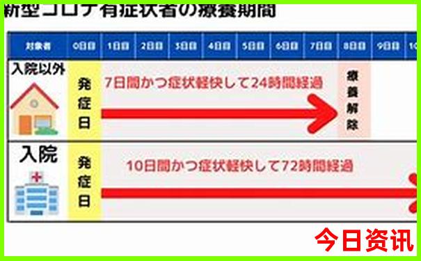 云南的景点大全排行榜前十名