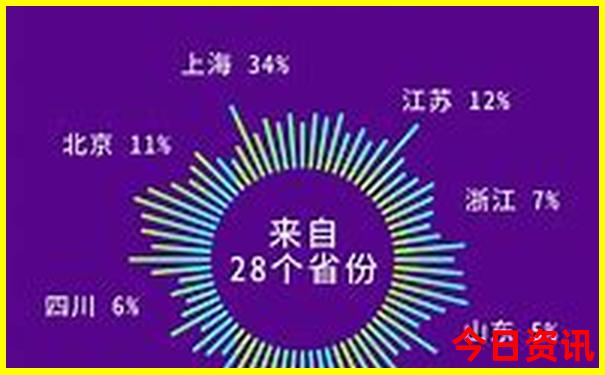 最值得去的旅游景点排行榜