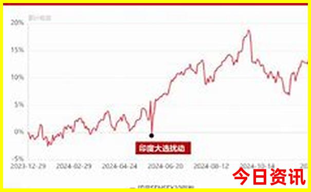 暑假去哪里便宜又好玩