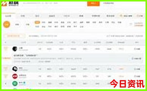 洛杉矶旅游攻略必去景点